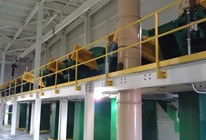 Custom Platform